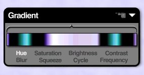 Original Gradient