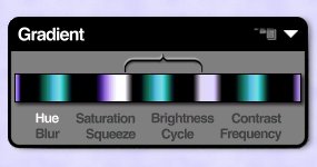 Pasted Gradient