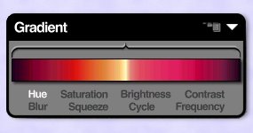 Original Gradient