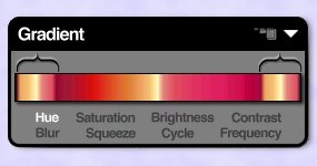 Pasted Gradient