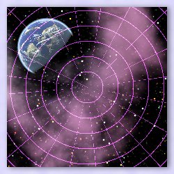Starchart Example
