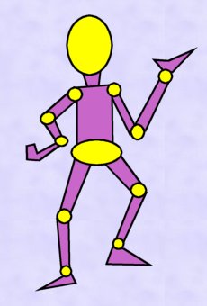 Crash Test Male